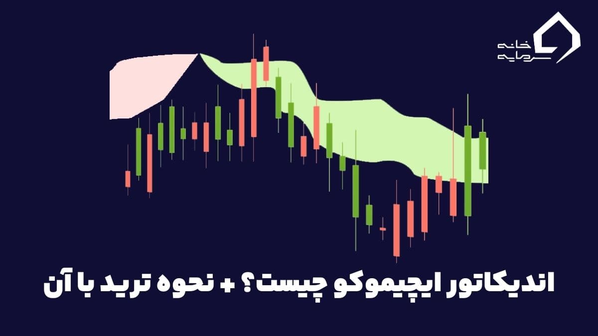 اندیکاتور ایچیموکو چیست؟ + نحوه ترید با آن اندیکاتور ایچیموکو چیست؟
