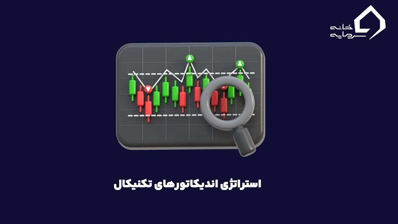 Techincal Indicators Strategy استراتژی اندیکاتورهای تکنیکال