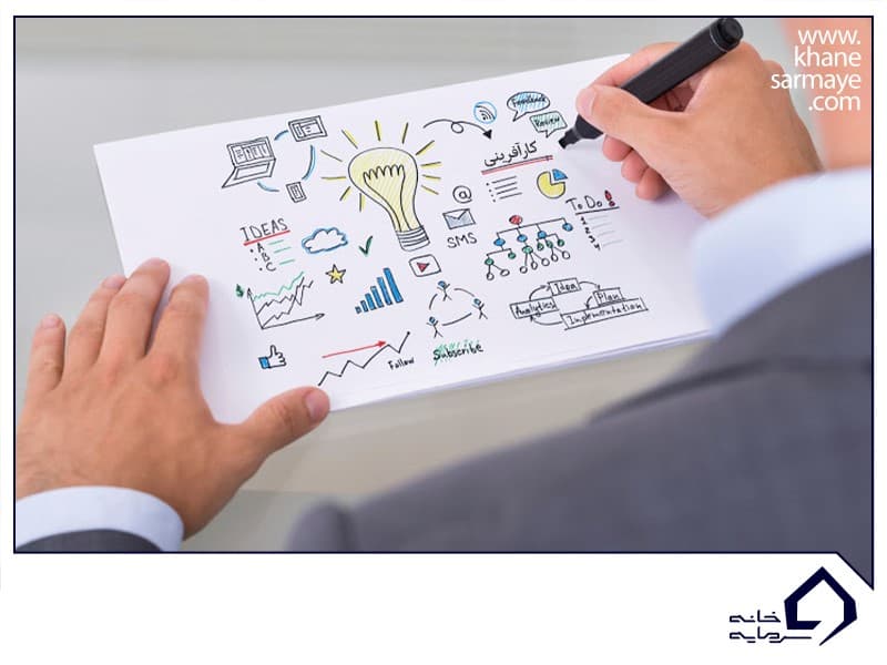 کارآفرینی کارآفرینی