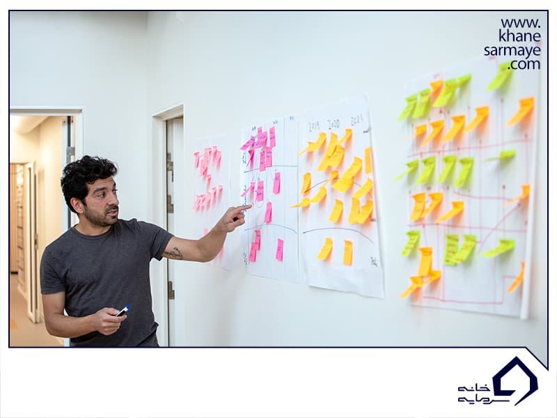 کارآفرینی کارآفرینی