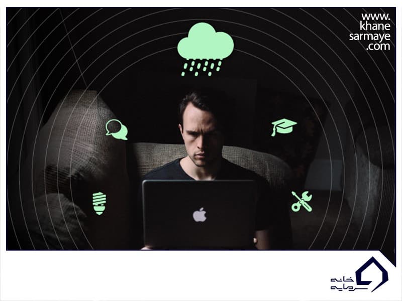 کارآفرینی کارآفرینی