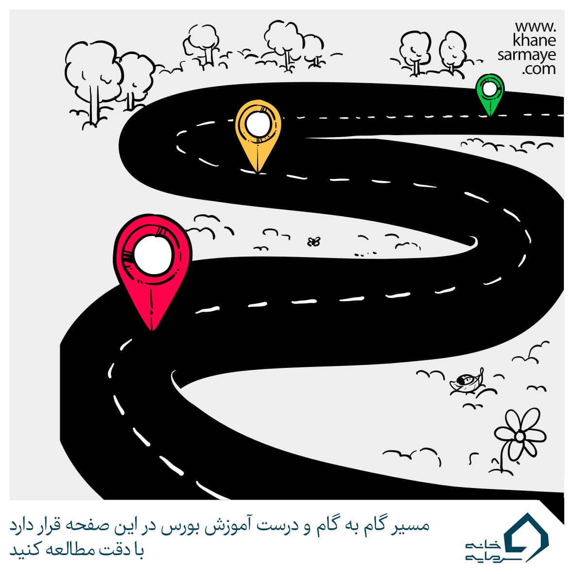 آموزش بورس را شروع کنیم آموزش بورس را شروع کنیم