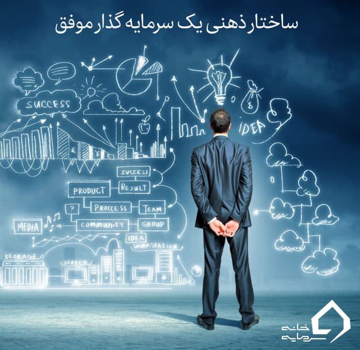 successful-investor طرز تفکر سرمایه گذاران موفق به چه صورت است؟