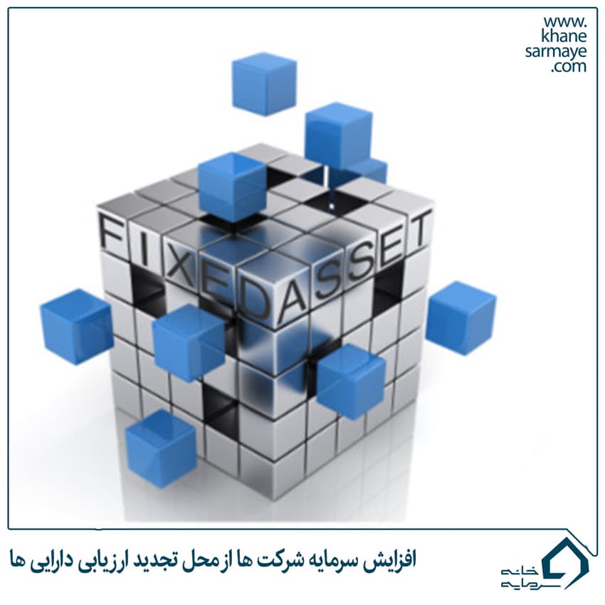 buffet-(4) ناگفته هایی از افزایش سرمایه شرکت ها از محل تجدید ارزیابی دارایی ها