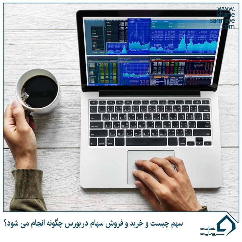 buffet-(4) سهم و سهام چیست و خرید و فروش آن چگونه انجام می شود؟