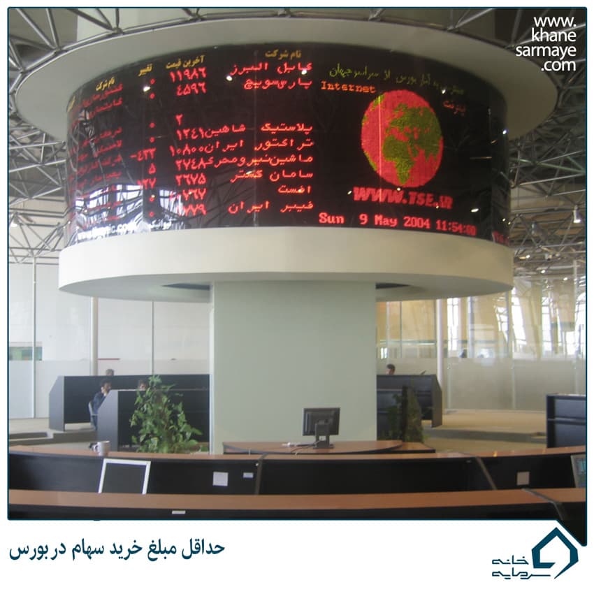 buffet-(4) حداقل مبلغ خرید سهام آنلاین در بورس