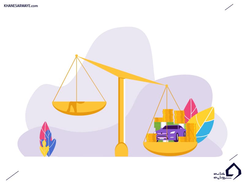 سبد سهام چیست سبد سهام چیست