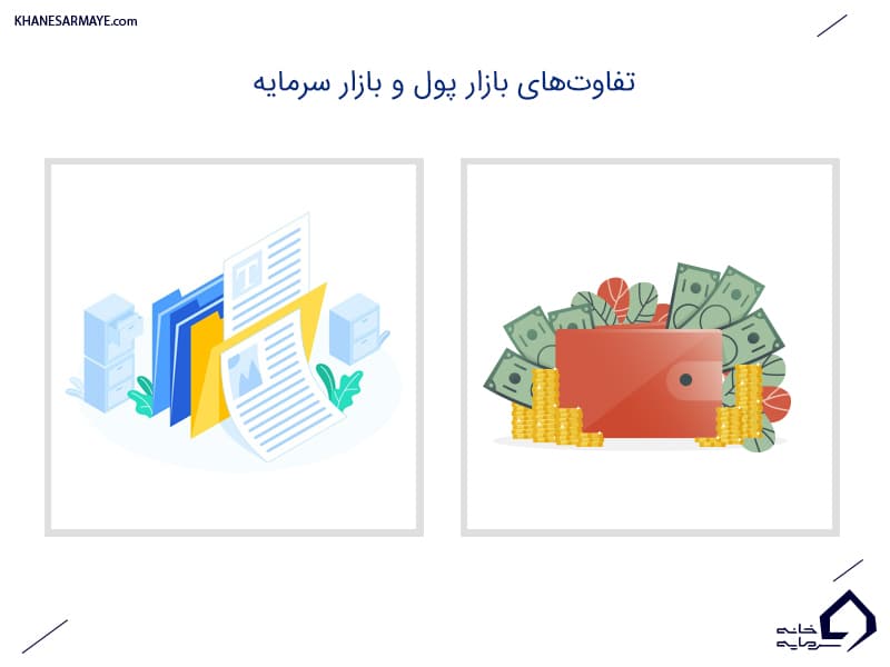 بازار مالی چیست بازار مالی چیست