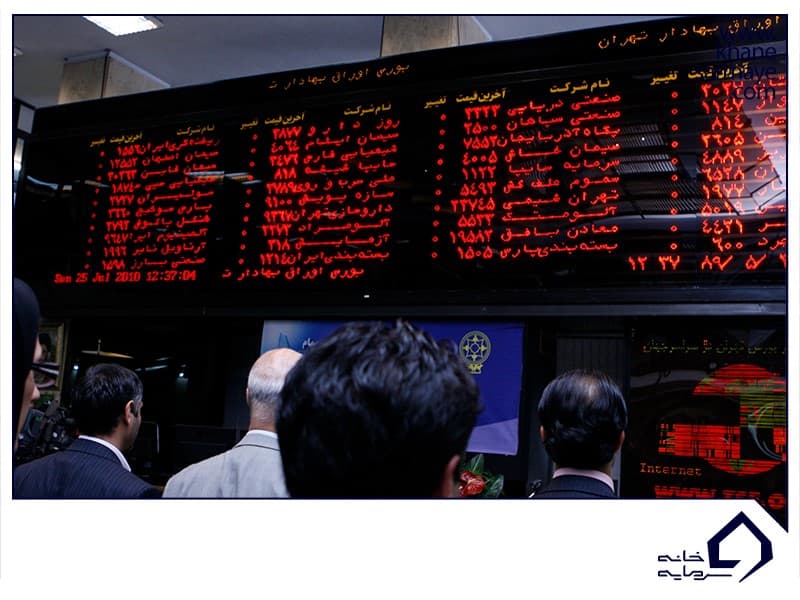 ۱ قیمت اسمی و قیمت واقعی