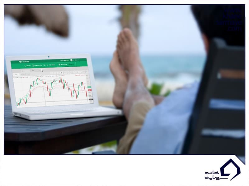 خرید سهام در بورس خرید سهام در بورس