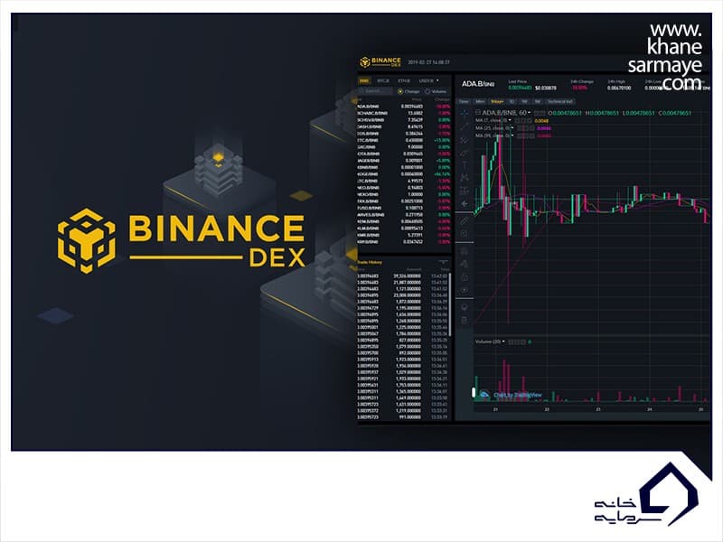 بایننس کوین بایننس کوین