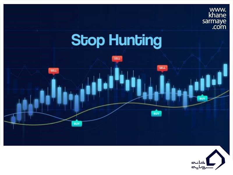 استاپ هانتینگ چیست؟ Stop Hunting چگونه رخ می‌دهد؟
