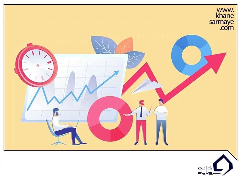 نکات مهم نسبت های فیبوناچی نکات مهم نسبت های فیبوناچی
