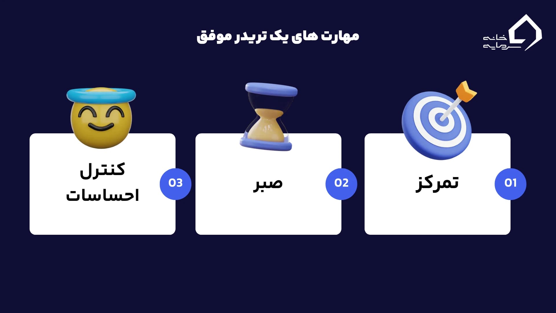 مجموعه مهارتهای تریدر موفق مجموعه مهارتهای تریدر موفق