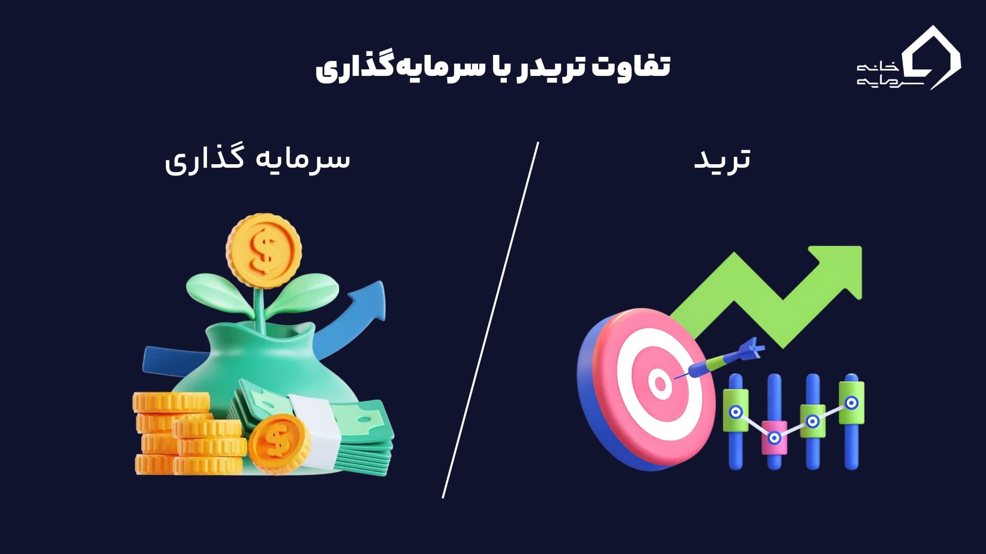 تفاوت تریدر با سرمایهگذار تفاوت تریدر با سرمایهگذار