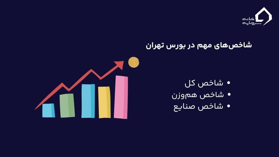 معیارهای ارزیابی در بورس تهران معیارهای ارزیابی در بورس تهران