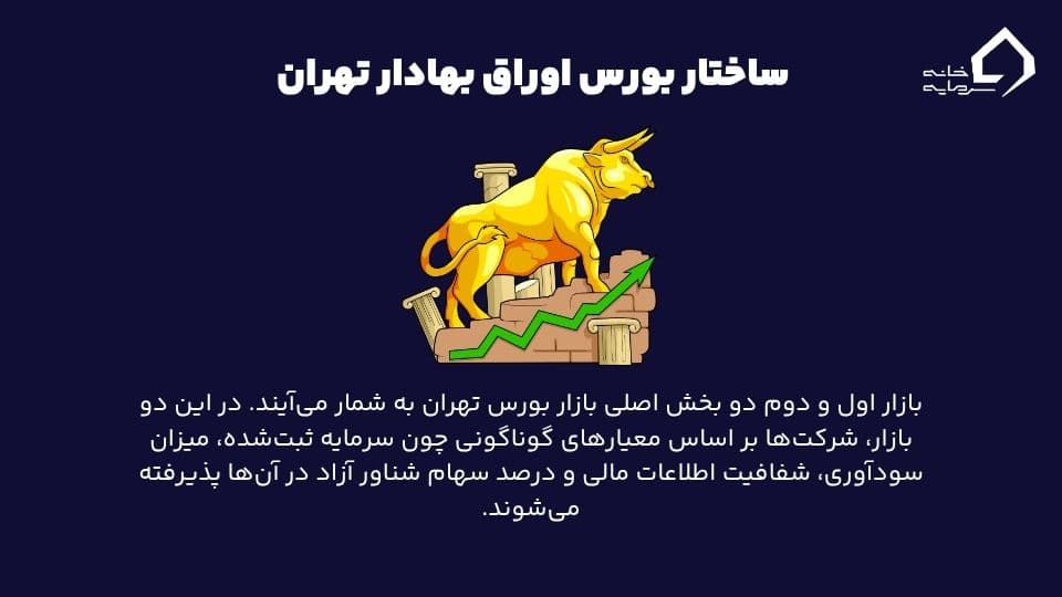 ساختار بورس تهران ساختار بورس تهران
