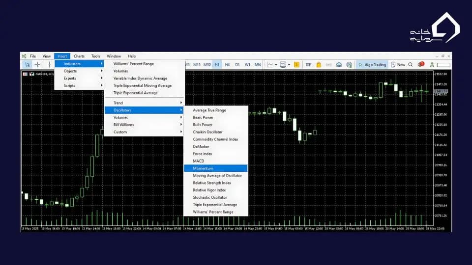 افزودن اندیکاتور مومنتوم به متاتریدر افزودن اندیکاتور مومنتوم به متاتریدر